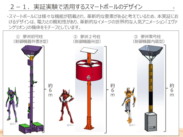 《新世纪福音战士》与日本地方合作 推出造型智慧路灯迎接大坂万博