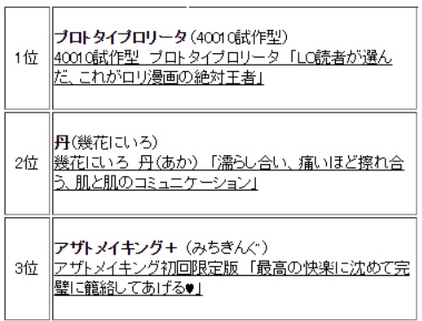 动漫头条：日本绅士们喜欢看什么？日本虎穴秋叶原公开2021热销本子榜